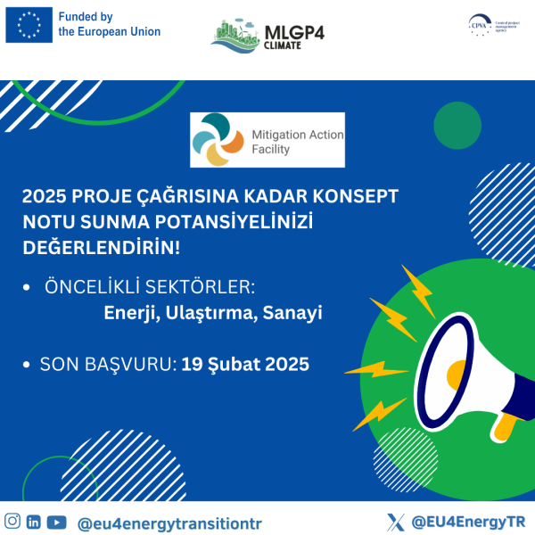 Evaluate your potential to submit concept note by Mitigation action facility Call for Projects 2025